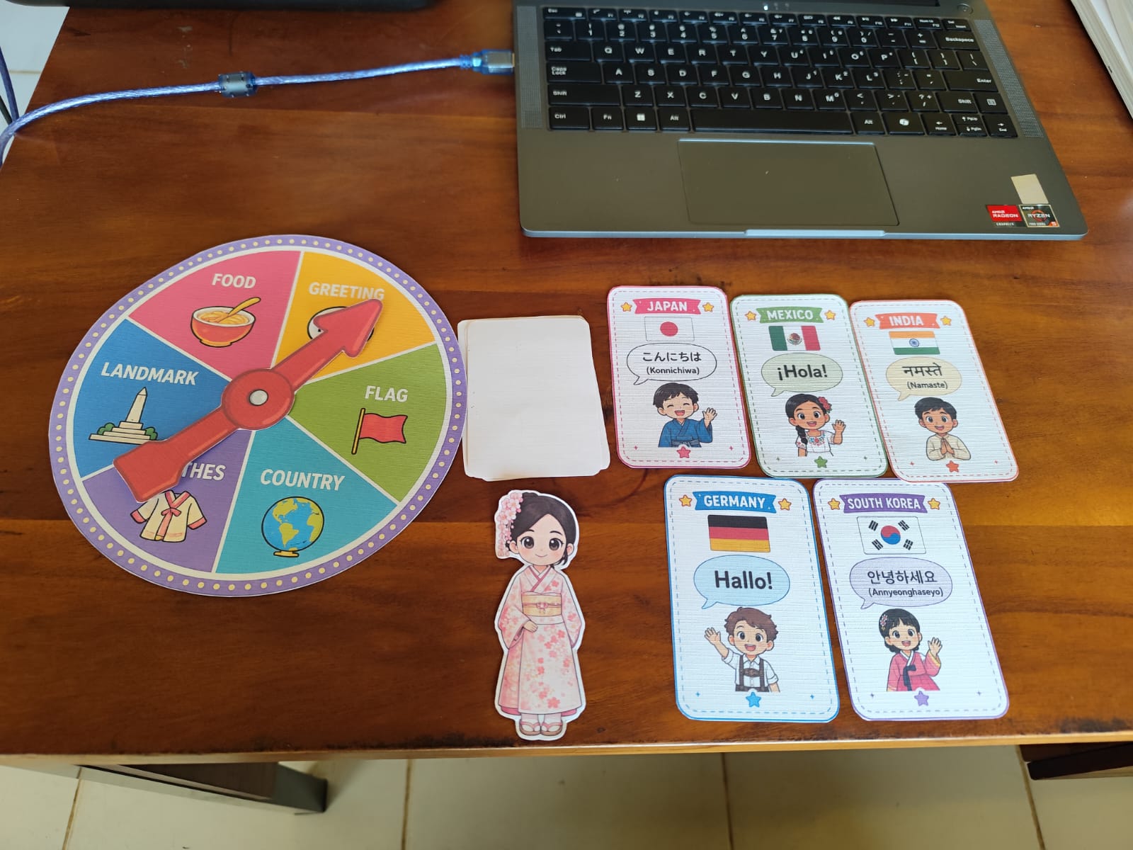 Countries Around the World Printable Game